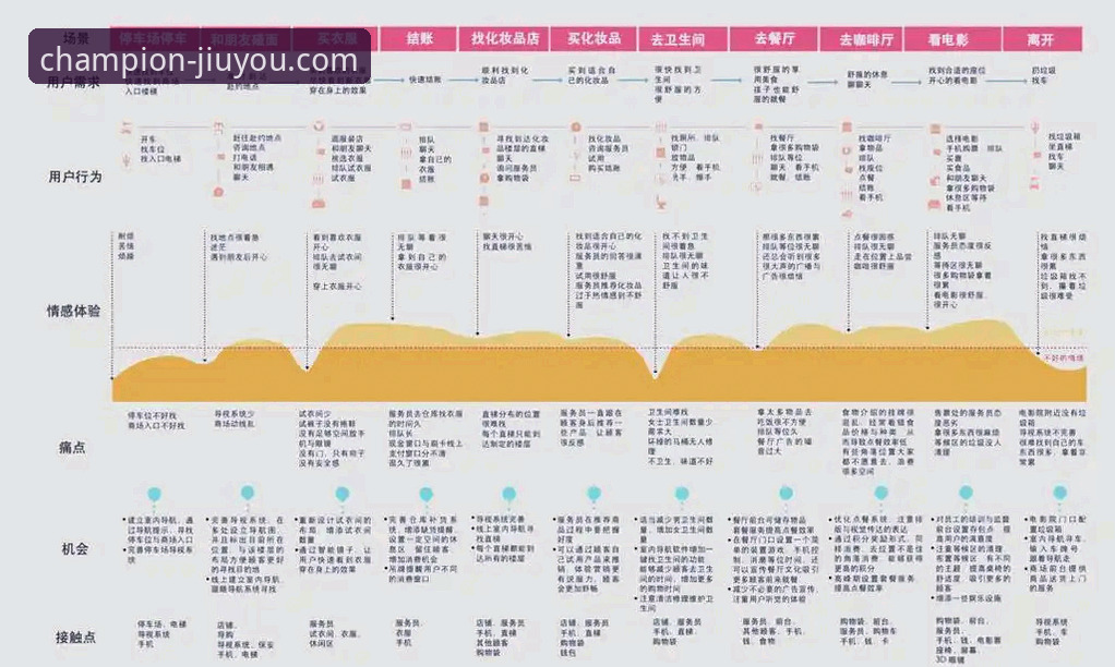 九游体育平台最新版本对比深度分析：从功能迭代到用户体验的全方位解读