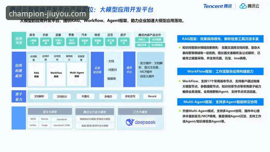 九游体育平台深度分析：官方正版授权背后的技术架构与用户体验全解析